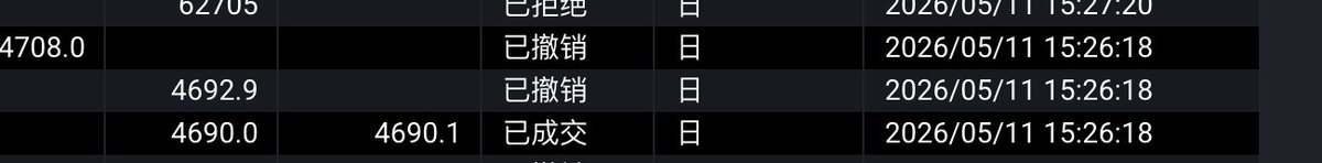 trader-c tweet media