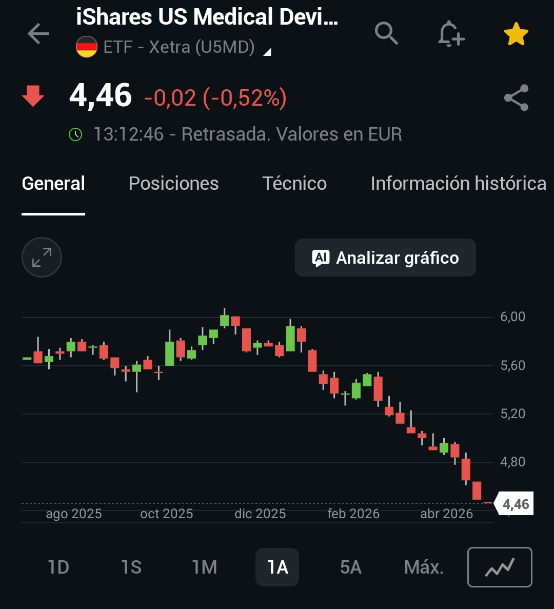 VOLÁTIL | 🐺 tweet media