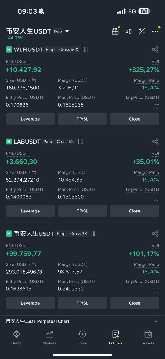 Crypto with Haris ₿ tweet media