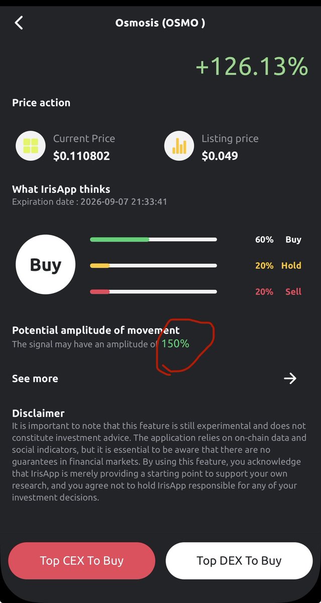 Iris_token's tweet photo. Yesterday, IrisApp flagged OSMOS at $0.045 as a short-term opportunity with a short-term potential of +150%. Today, it is already at +126%.

The current campaign is a success. https://t.co/Q5vQ4ejlyV