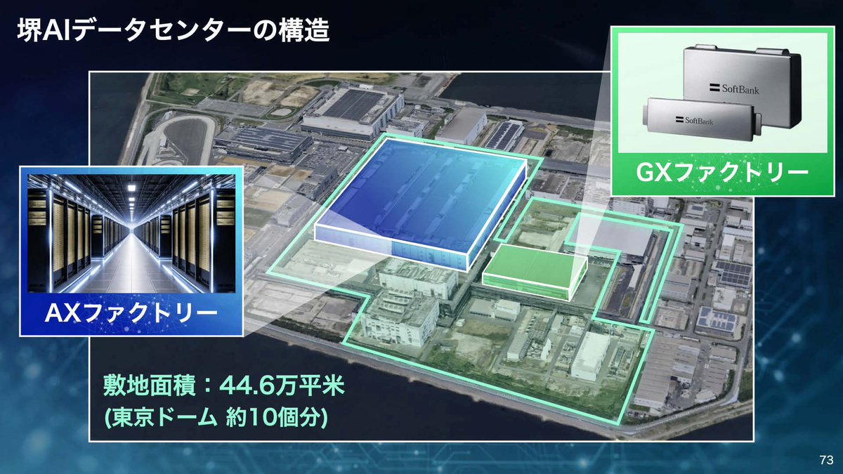 ─［ソフトバンクニュース］─── 過去最高の純利益を達成、新たな