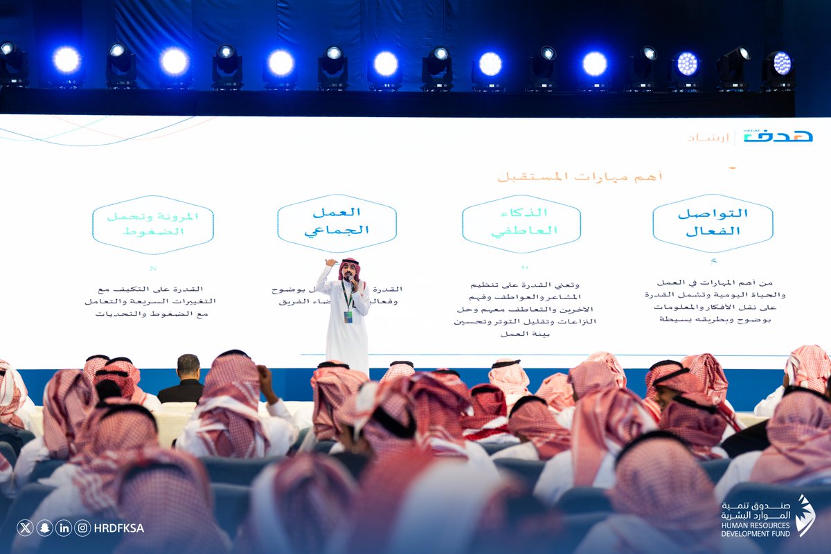 صندوق تنمية الموارد البشرية tweet media