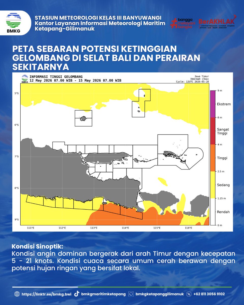 BMKG Banyuwangi tweet media