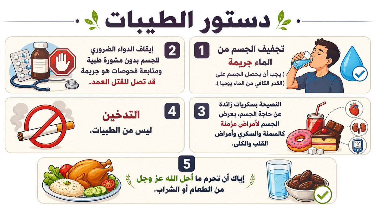 ☪️ الأمل بالله tweet media