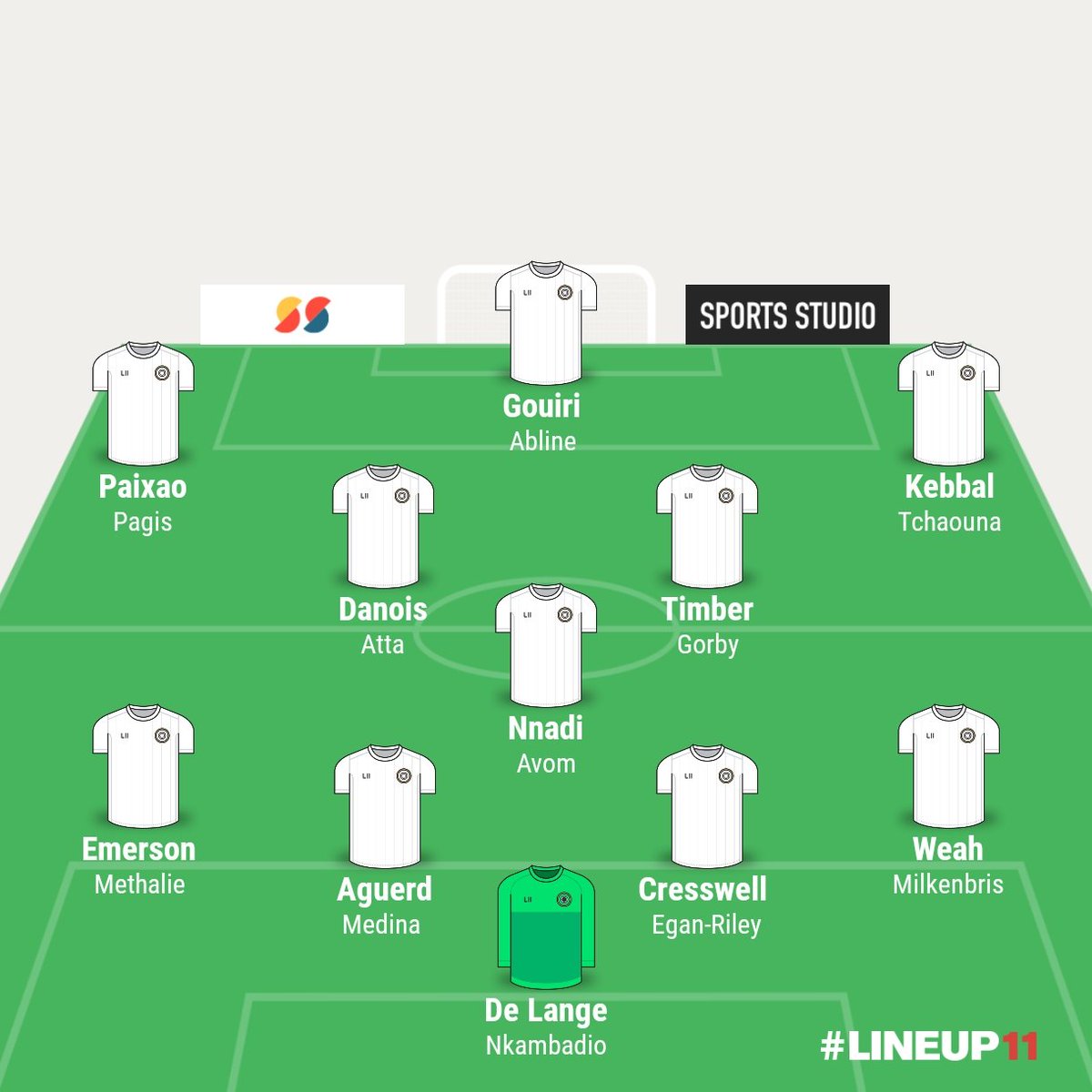 Valenze FC tweet media