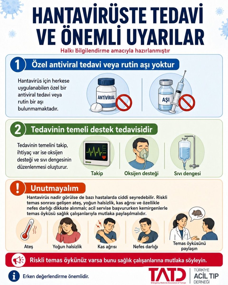 Türkiye Acil Tıp Derneği - TATD (EMAT) tweet media