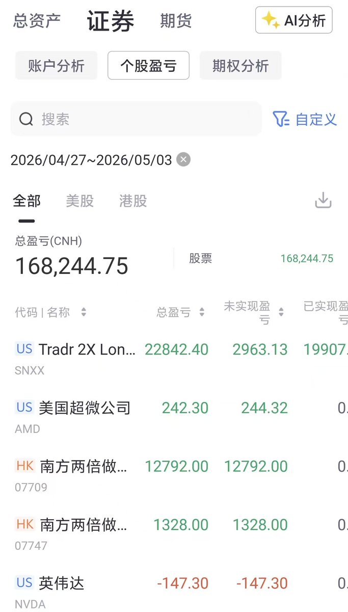 WiseInvest tweet media