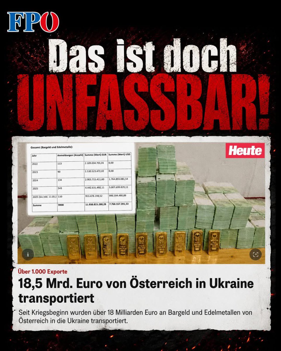 FPÖ tweet media