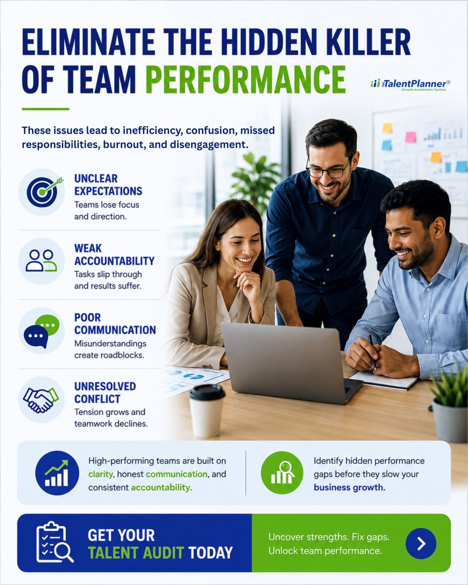 MyTalentPlanner's tweet photo. Busy teams don’t always mean productive teams.

Start building a stronger, more aligned workforce. Start with a FREE DIY Talent Audit: https://t.co/06QeWmLfHh. 

Read more: https://t.co/ZXV4MgNh8i

#TeamPerformance #SMBGrowth #TalentManagement #EmployeeEngagement #TalentAudit https://t.co/iEsJGYfWUw
