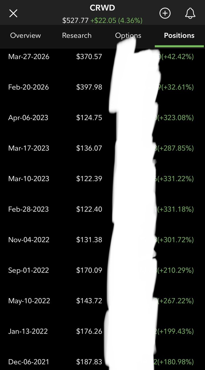 MultiBaggers Capital tweet media