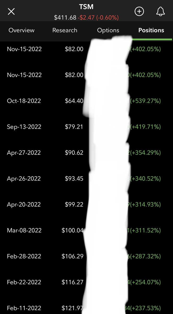 MultiBaggers Capital tweet media