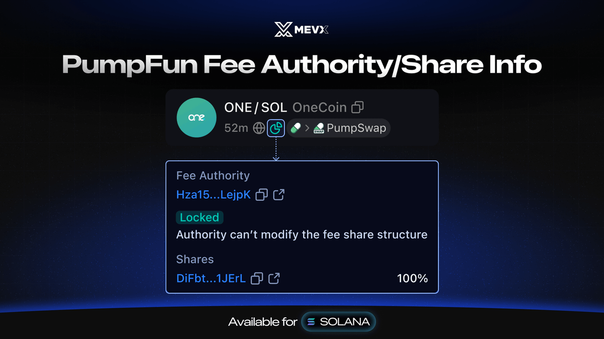 MevX tweet media