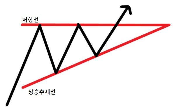 킴스 tweet media