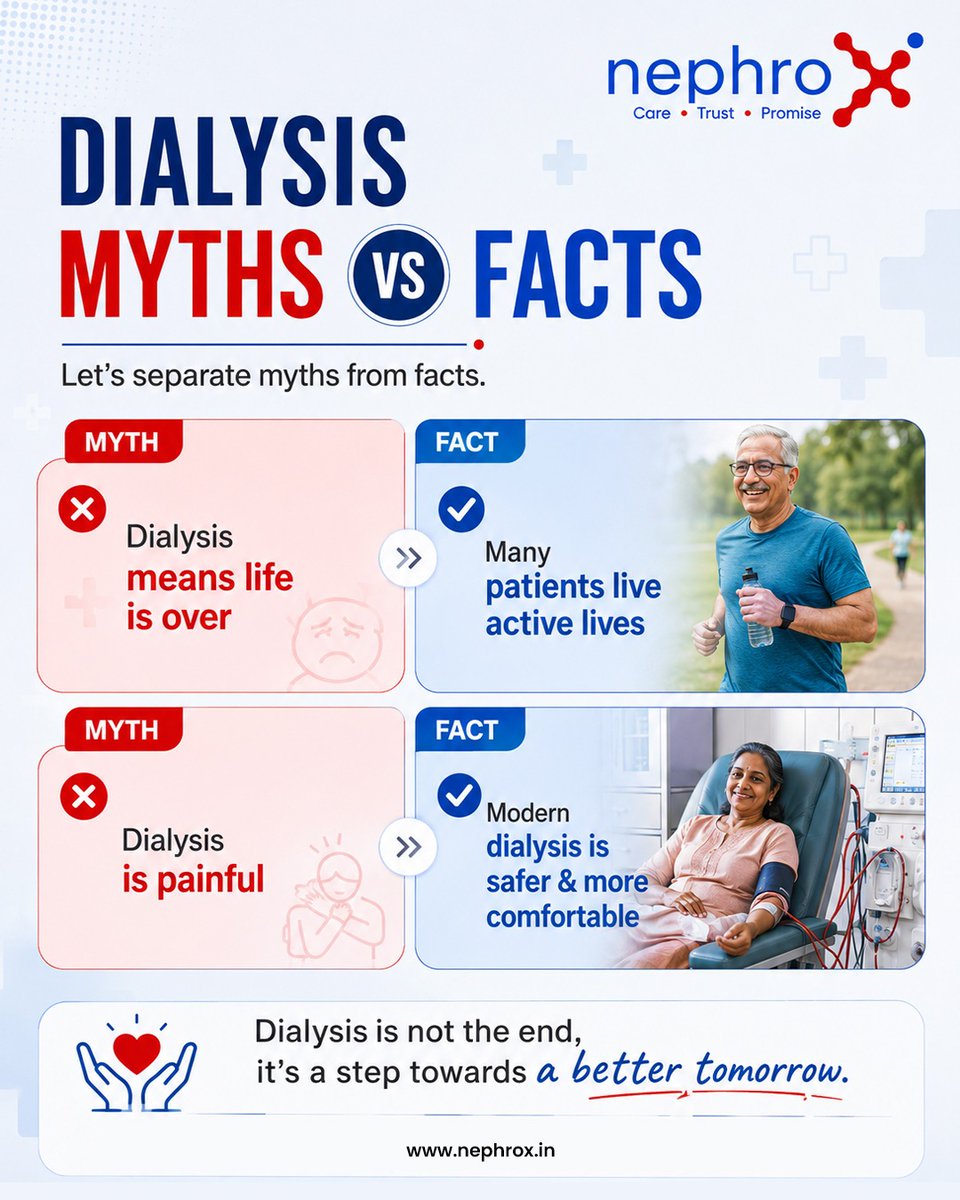 nephro_X's tweet photo. Dialysis is surrounded by many myths — but the truth is empowering. 💙
Let’s replace fear with facts and spread awareness for better kidney health. ✨

Your Trusted Partner in Kidney Care! 
Contact us: 📞 +91 7042571004 | 🌐 https://t.co/v6LdGTnE77

#HealthcareAwareness #NephroX https://t.co/1xMT50kngx