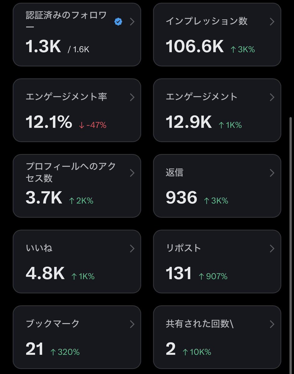 ほーてん/縁側社員 tweet media