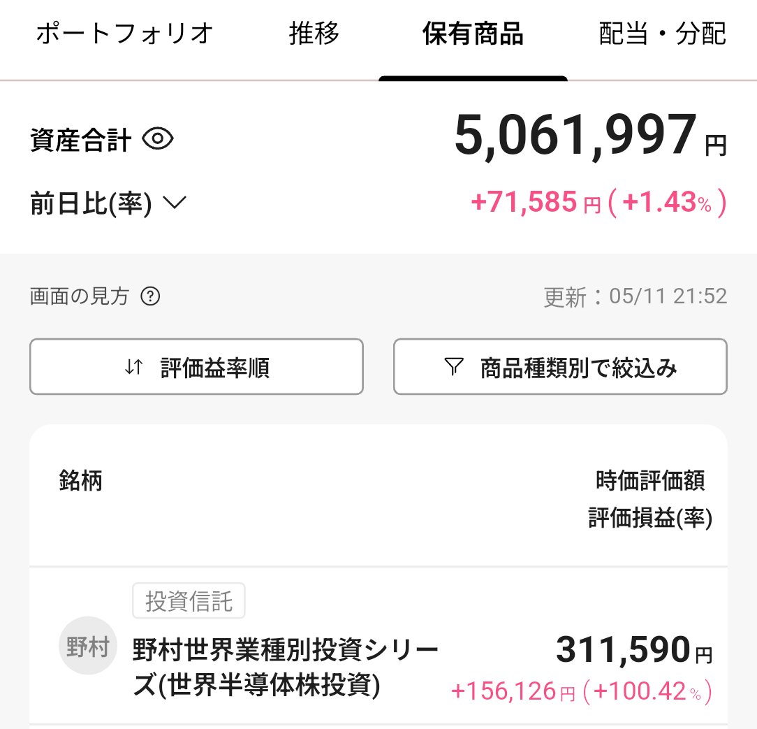 りょりょ@投資とお酒の人 tweet media