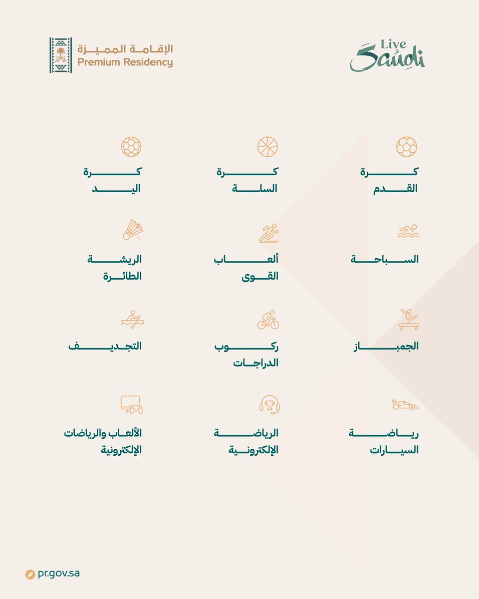 prgovsa's tweet photo. تعرف على المجالات الرياضية ضمن منتج إقامة موهبة للموهوبين والمختصين في القطاع الرياضي، 
قدِّم الآن عبر الموقع الإلكتروني: https://t.co/YbyHWhzFta 

#الإقامة_المميزة
#LiveSaudi https://t.co/Chp3vSFQNk