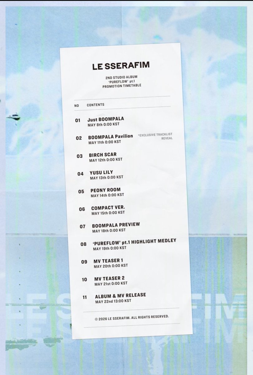 le sserafim pics tweet media