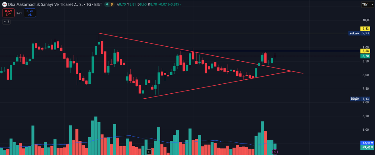 Alfa Trader tweet media