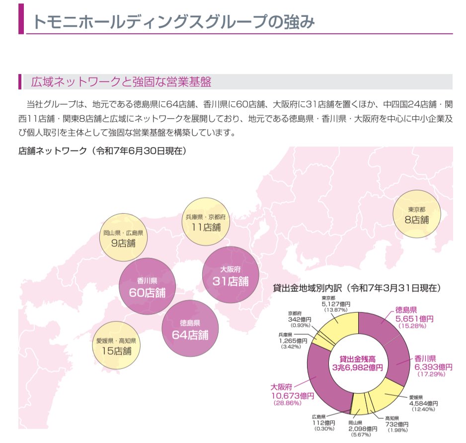 きちじろう tweet media