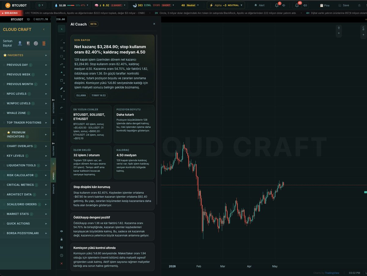 Serkan Baykal | Cloud Craft tweet media