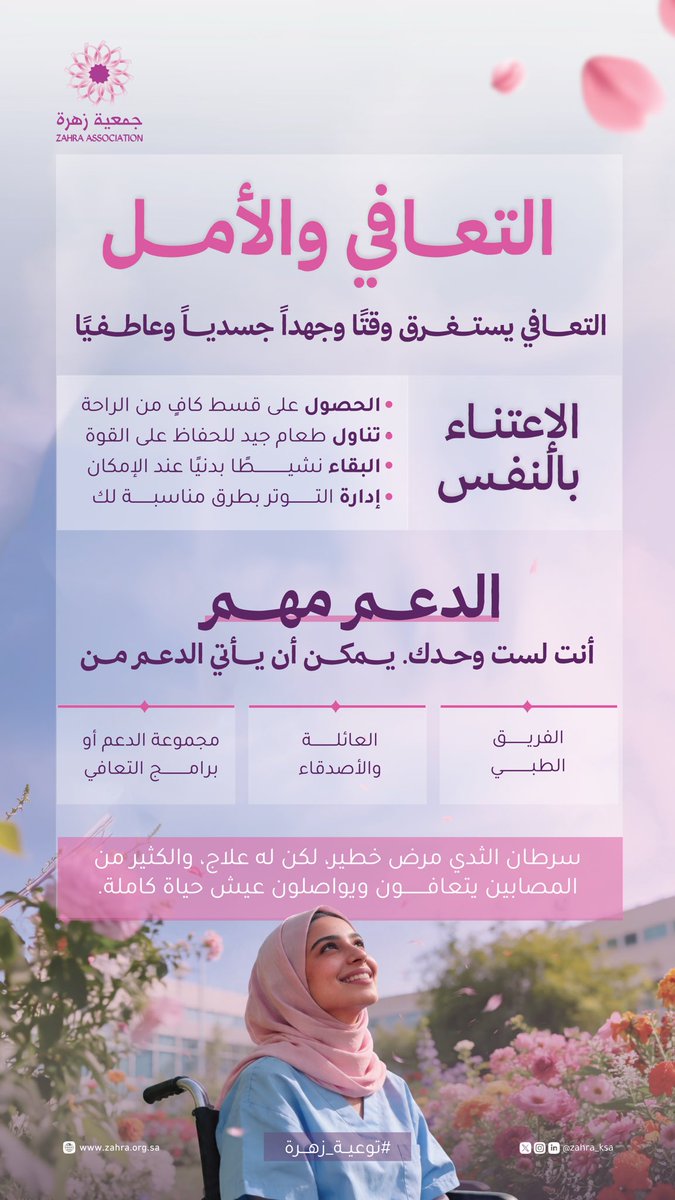 Latifa_GD's tweet photo. العافية تبدأ بخطوة…خطوة وعي، خطوة فحص وخطوة امـل 🩷

تصميمي لحملة #خطواتك_للعافية للتوعية  عن سرطان الثدي مع جمعية زهرة 🎗️🩷 https://t.co/M3GRjpFasU
