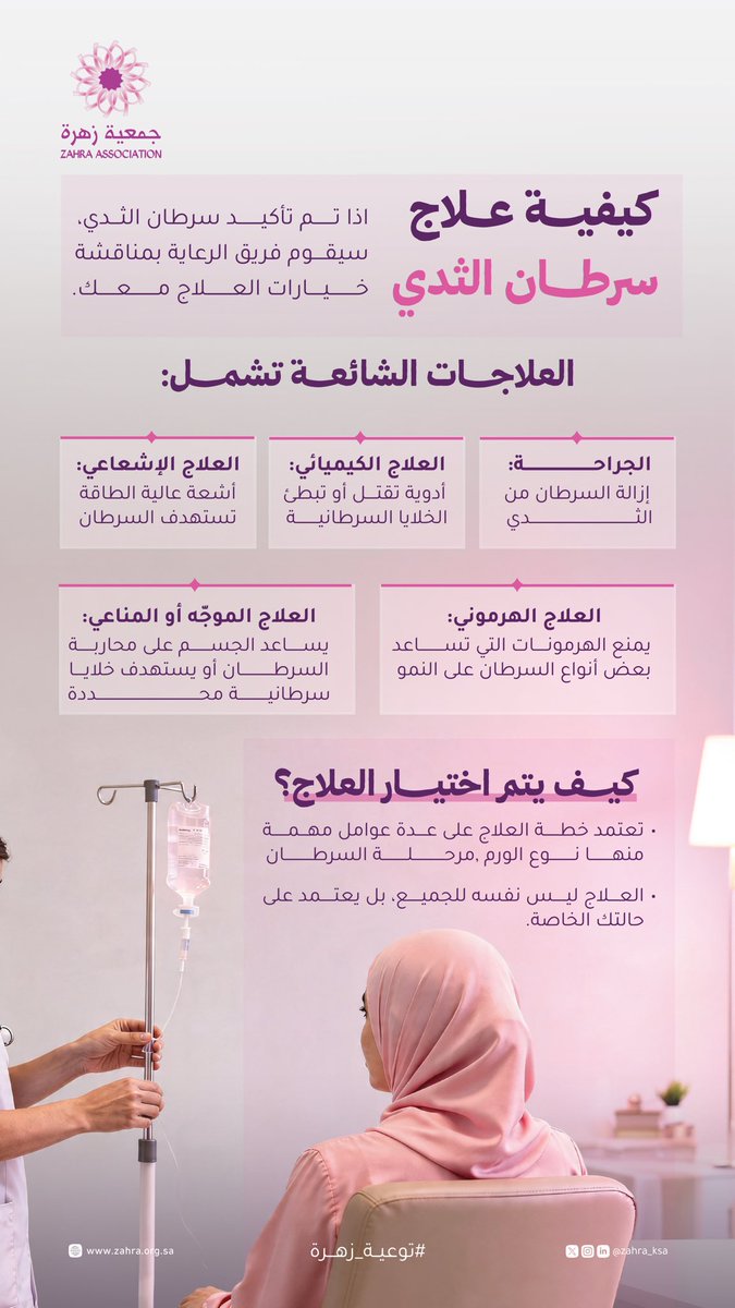 Latifa_GD's tweet photo. https://t.co/Ci3GHPT6uW