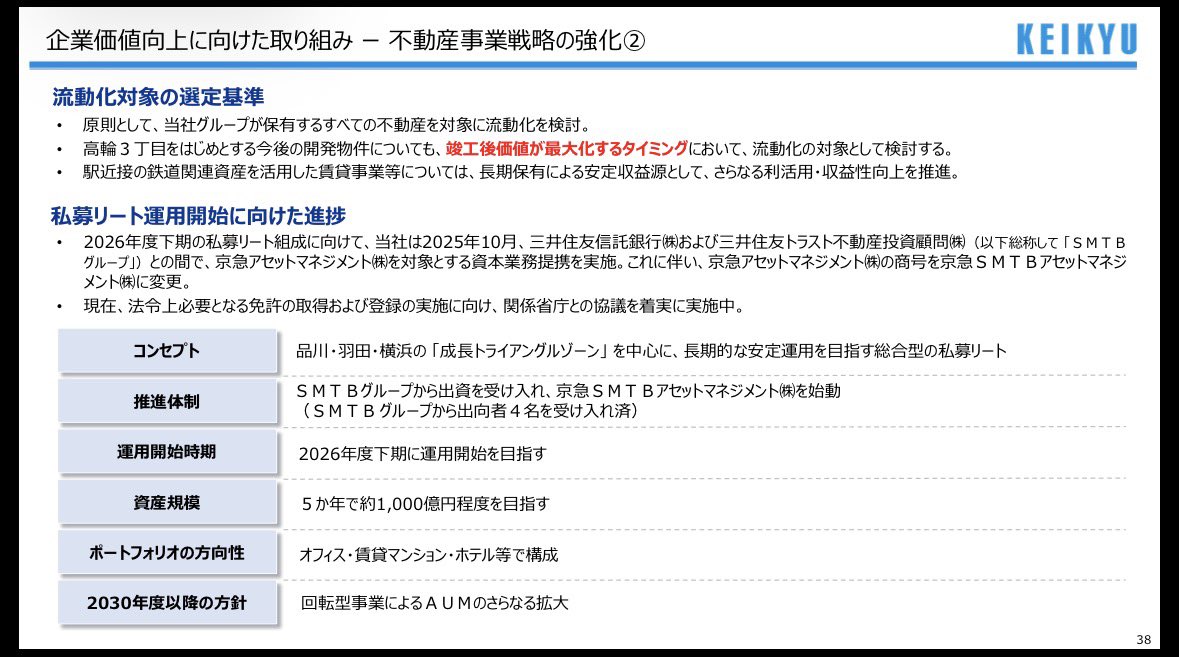 鉄道デベ0年生 tweet media