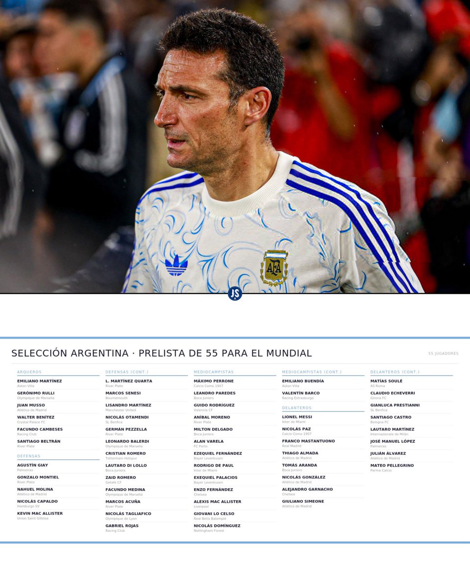 juegosimple__'s tweet photo. 🇦🇷🌟 [OFICIAL] LA LISTA DE 55 JUGADORES PARA LA COPA DEL MUNDO 2026.

⁉️ ¿OPINIONES? https://t.co/dURFwbrxnw