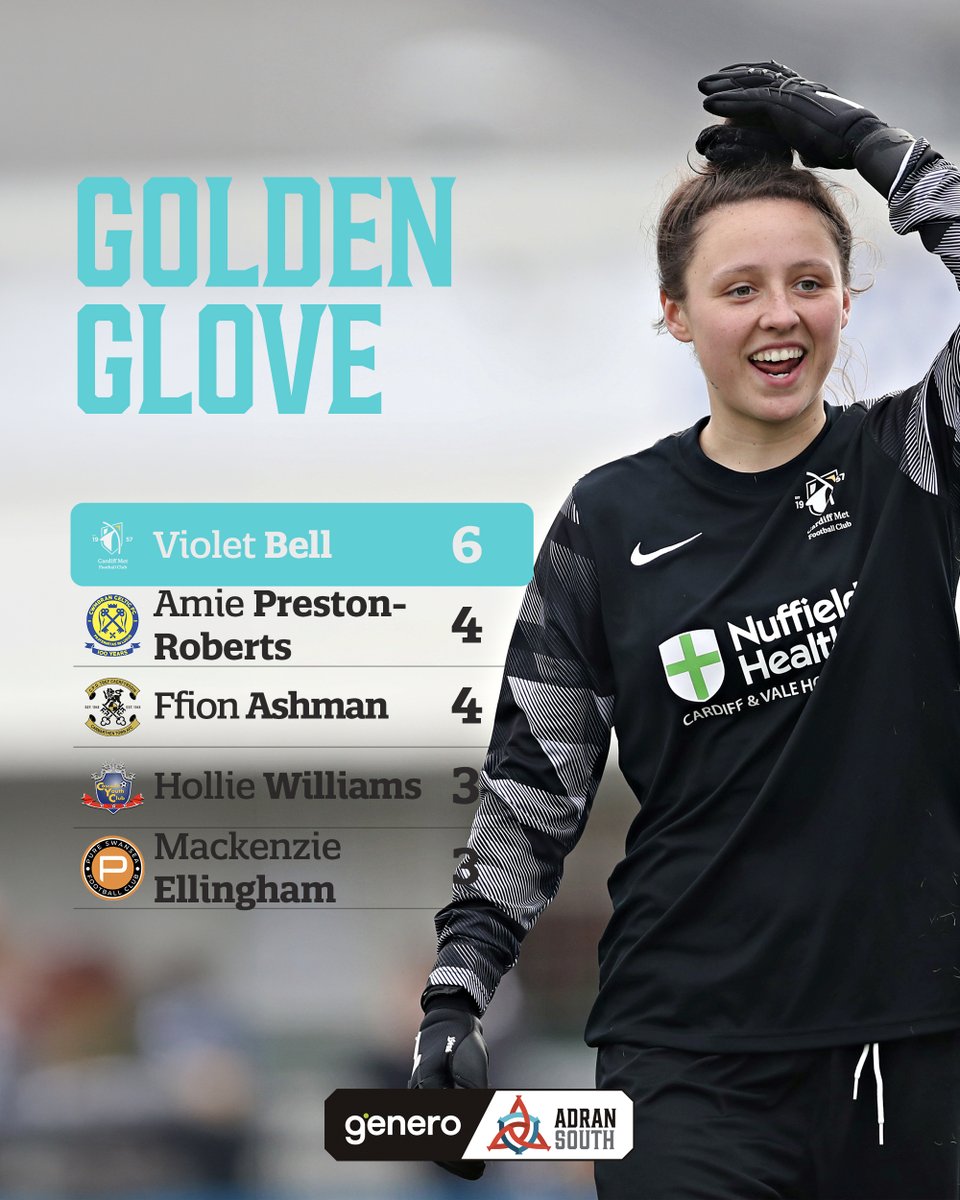 Genero Adran Leagues 🏴󠁧󠁢󠁷󠁬󠁳󠁿 tweet media