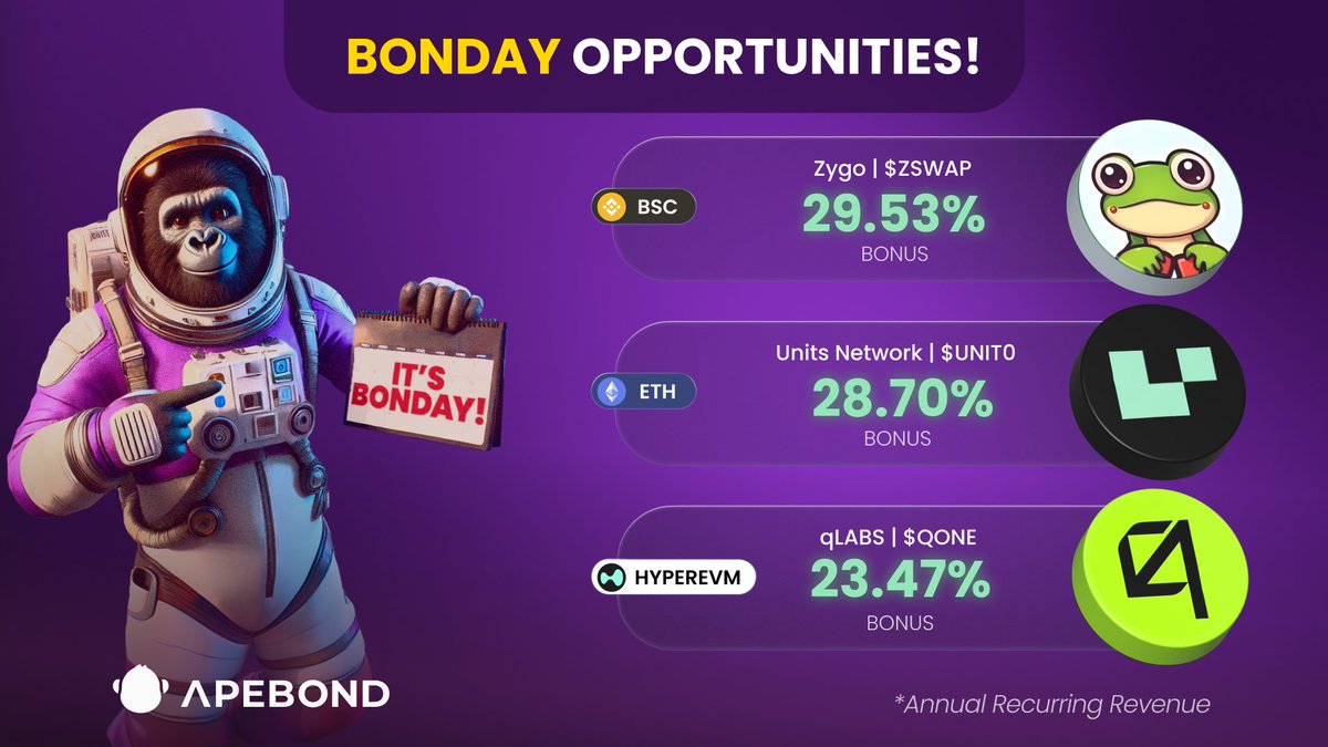 ApeBond tweet media