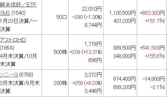 背骨 tweet media