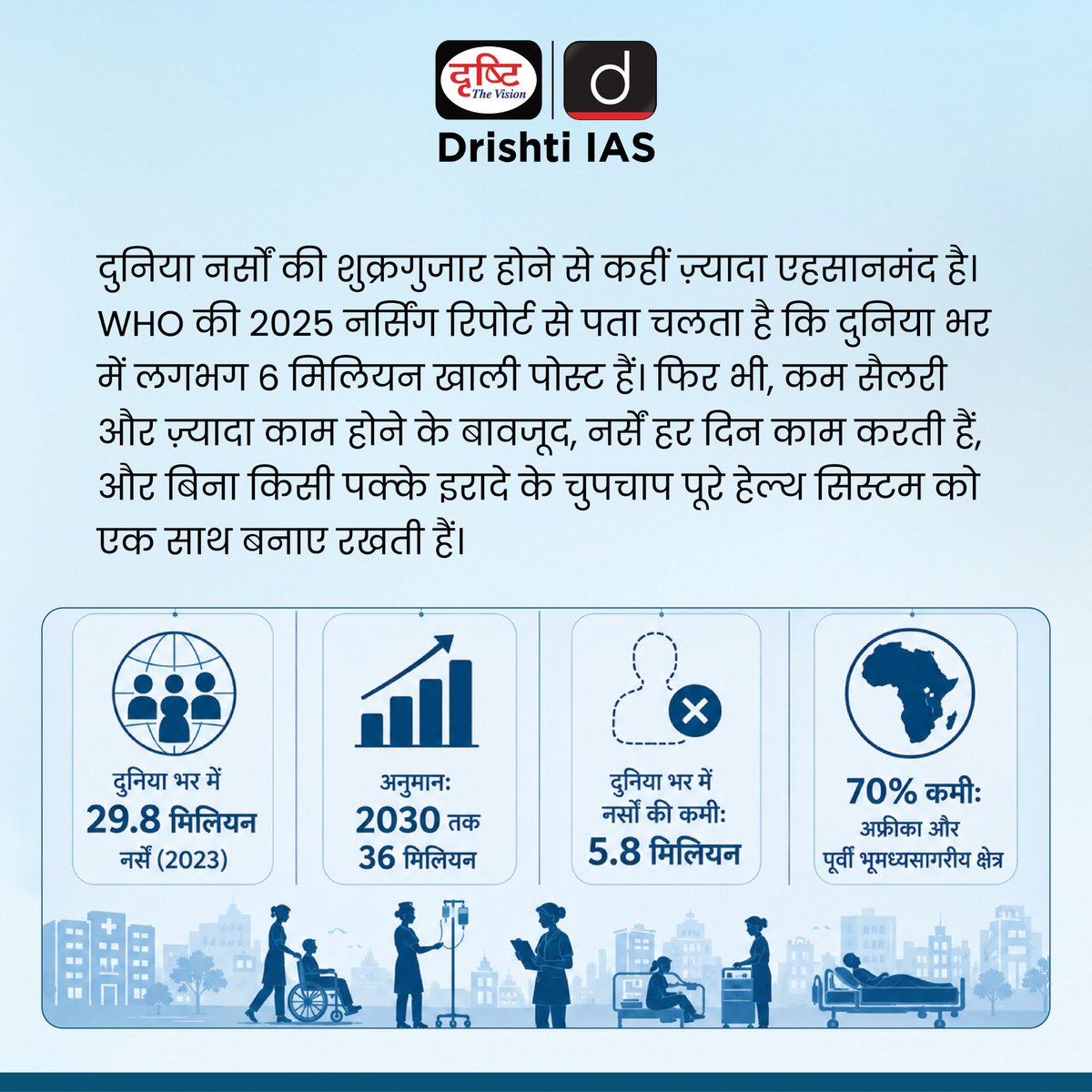 Drishti IAS tweet media