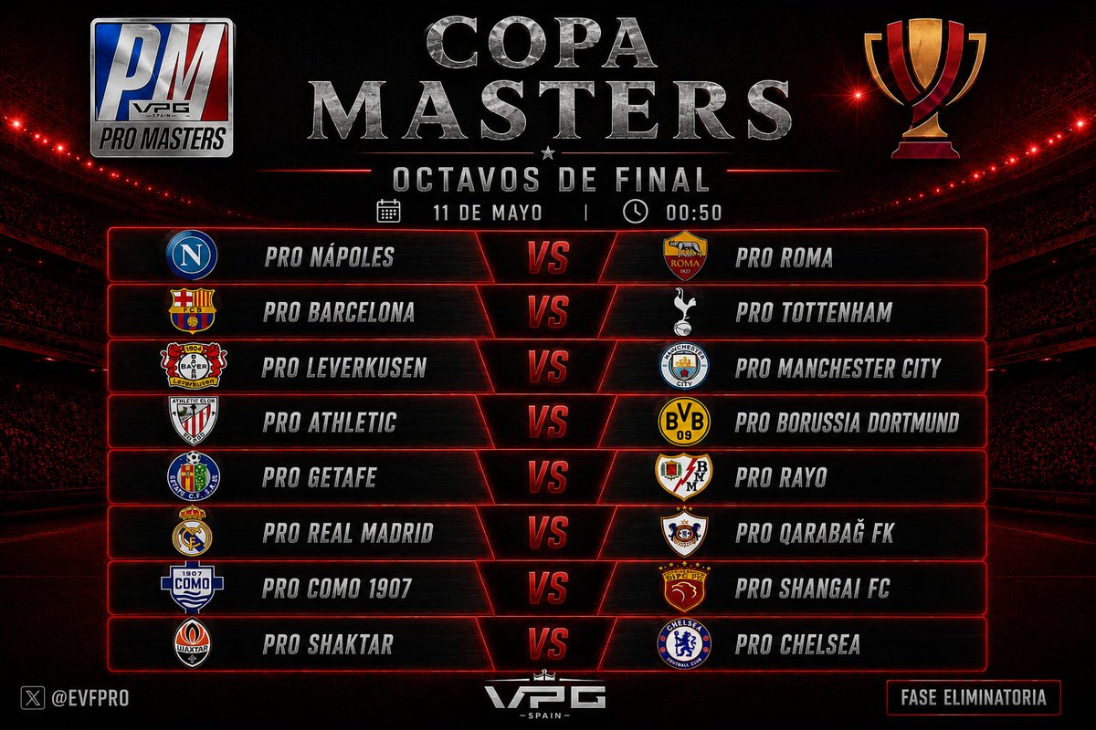Pro Masters VPG tweet media