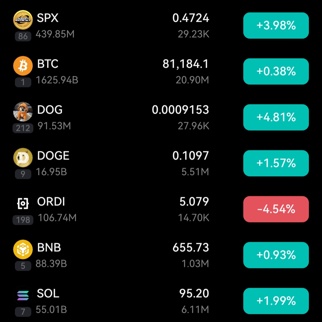 FronkDedog's tweet photo. solana:dog1viwbb2vWDpER5FrJ4YFG6gq6XuyFohUe9TXN65u will make 10s of thousands of millionaires this cycle https://t.co/iON70B95pb