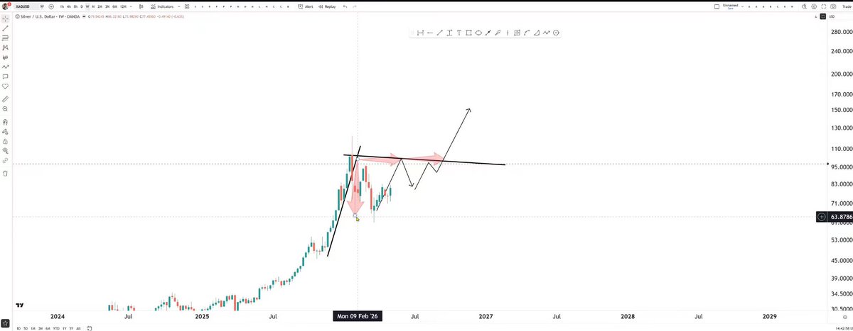 与自己和解 tweet media