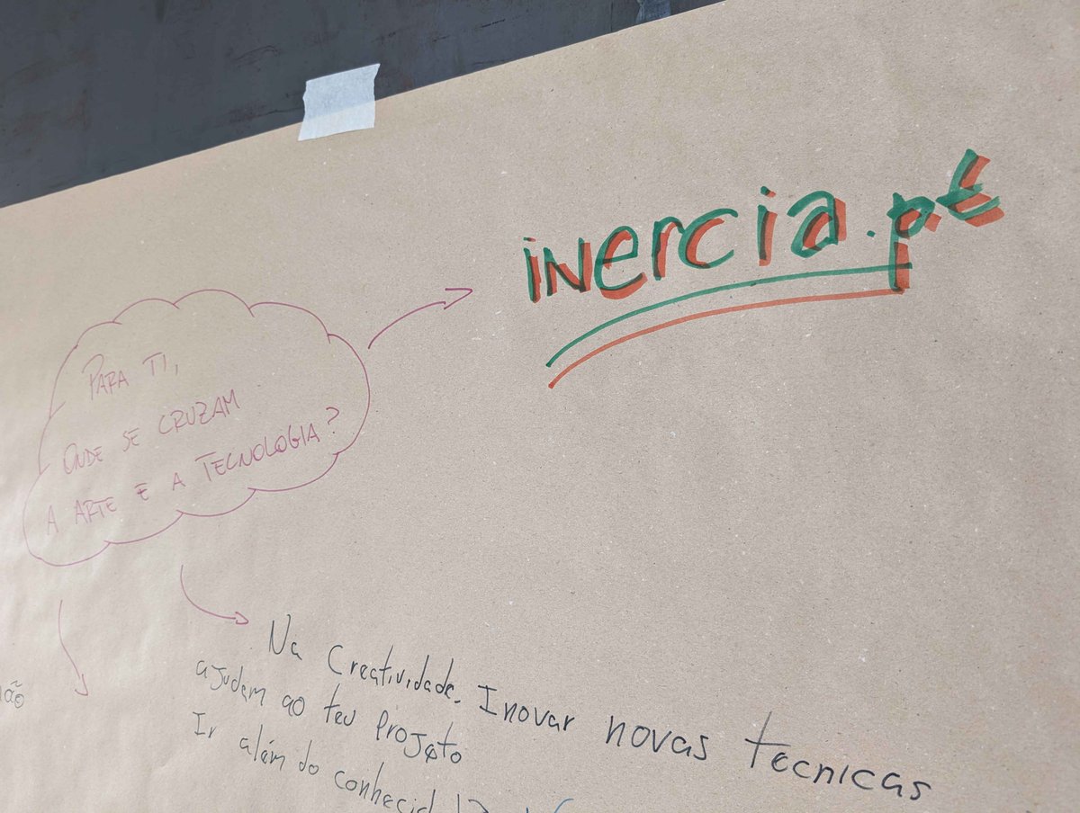 Associação Inércia tweet media