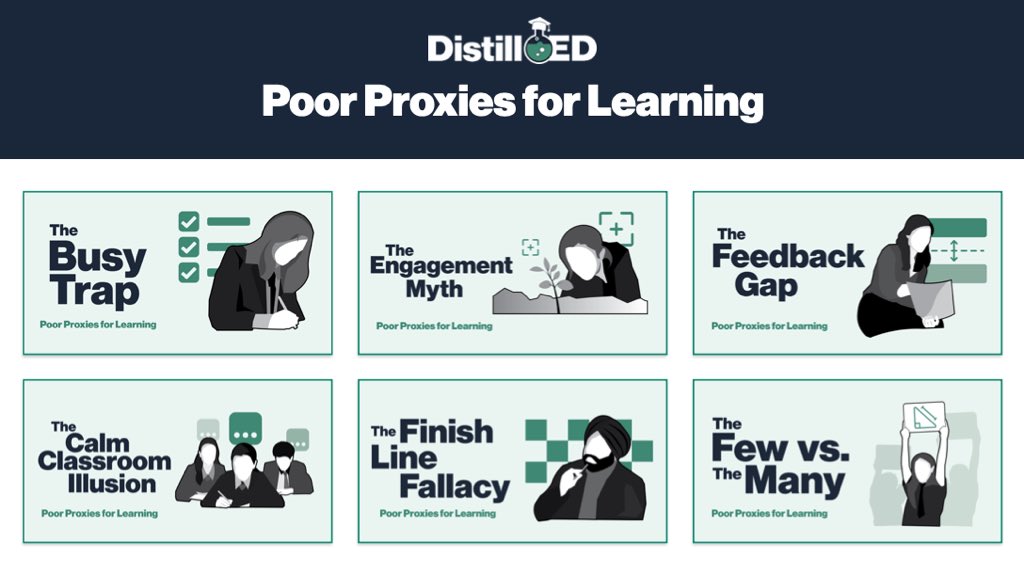 XpatEducator's tweet photo. The Poor Proxies for Learning series is complete. 6 editions. 6 things that look like learning — but aren't. A full reading list 👇

1️⃣ The Busy Trap https://t.co/CGVxuNhnOK

2️⃣ The Engagement Myth https://t.co/1Bdi0EtNG0

3️⃣ The Feedback Gap https://t.co/FhRd6GNP2j

4️⃣ The Calm Classroom Illusion https://t.co/KwesjAZdar

5️⃣ The Finish Line Fallacy https://t.co/d5YbeoPgil

6️⃣ The Few vs. The Many https://t.co/K27bDMJL68