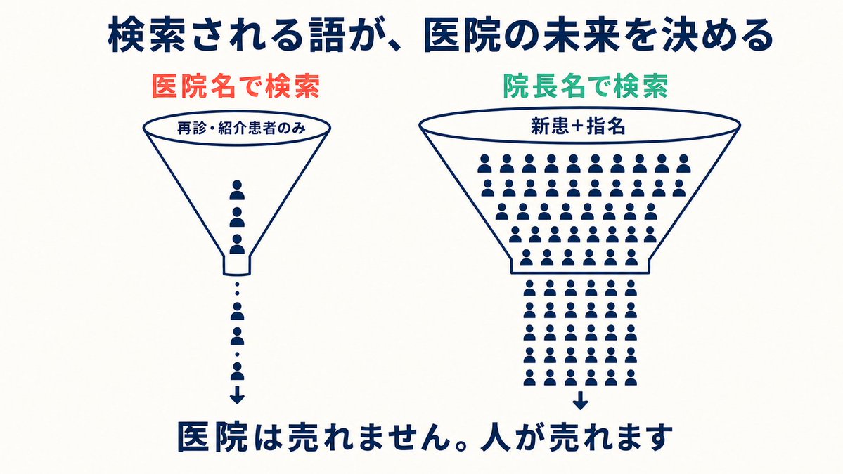 ヒラマック tweet media