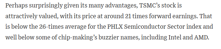 WSJheard's tweet photo. Heard on the Street: All roads lead back to TSMC. 

No matter how you slice it, Taiwan's chip-making giant is an AI winner. https://t.co/FzkkDw9JLs