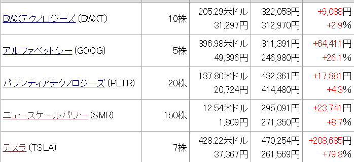 背骨 tweet media