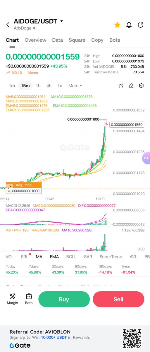 SreypyVuthy's tweet photo. Sign Up to Win 10,000+ USDT in Rewards https://t.co/nKKNickimS ⁦@aidoge2eth⁩  what happened to you? https://t.co/hk2VJhgk0h