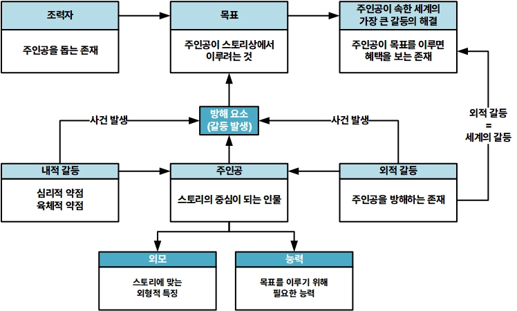 퓨레 Fuelation tweet media