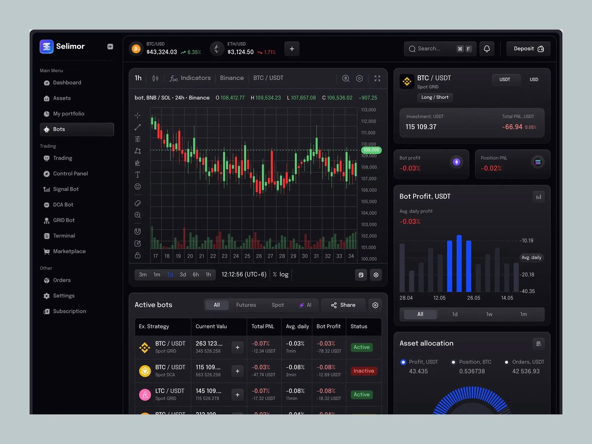 anuwar380's tweet photo. Hello Guys ✨

This is AI Crypto Trading Bot Dashboard Design

A modern trading interface built to help users automate strategies, monitor market activity, and manage crypto portfolios with precision and speed.

👉 Downloads my latest design: https://t.co/jLU7u5B8Hq https://t.co/Zk28GScyzi