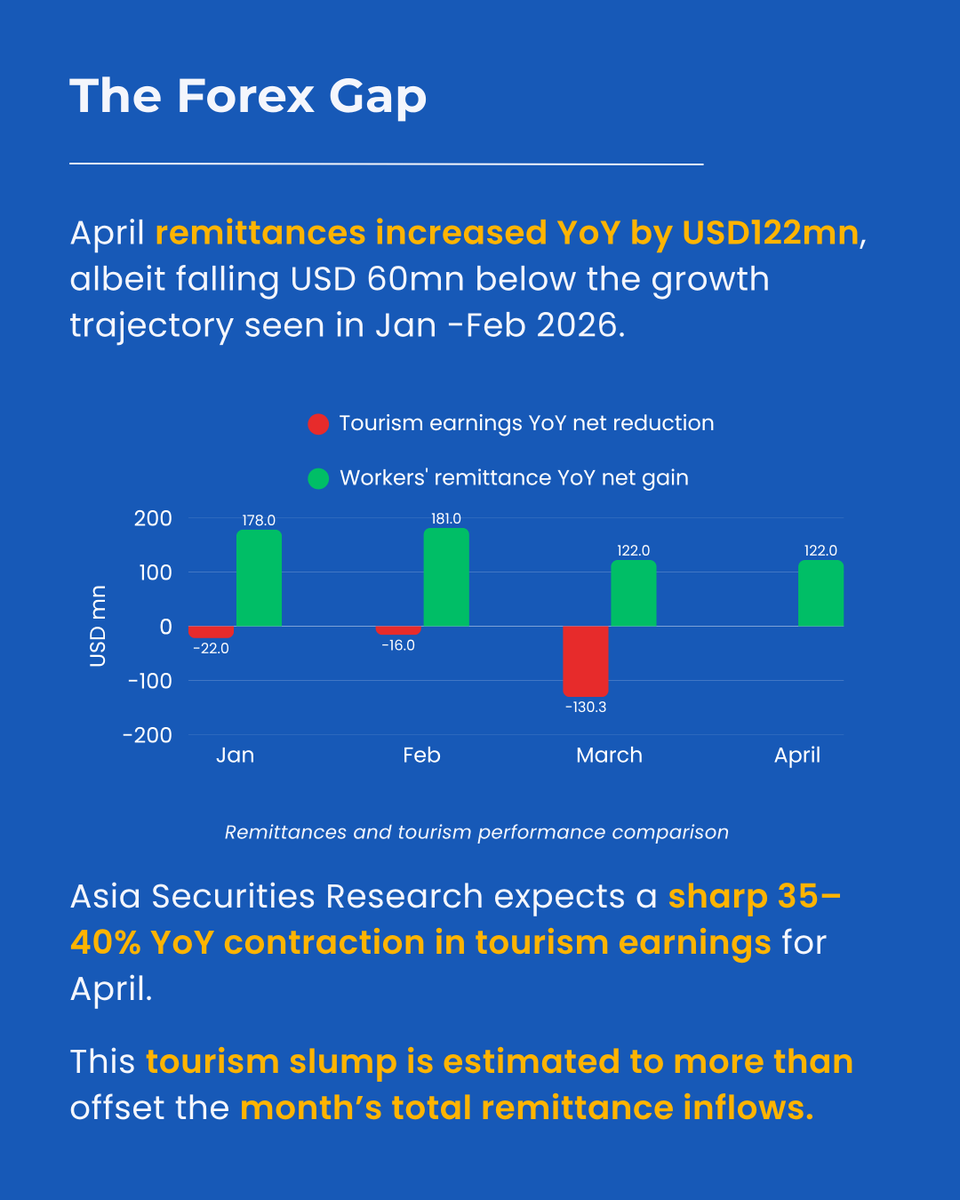Asia Securities tweet media