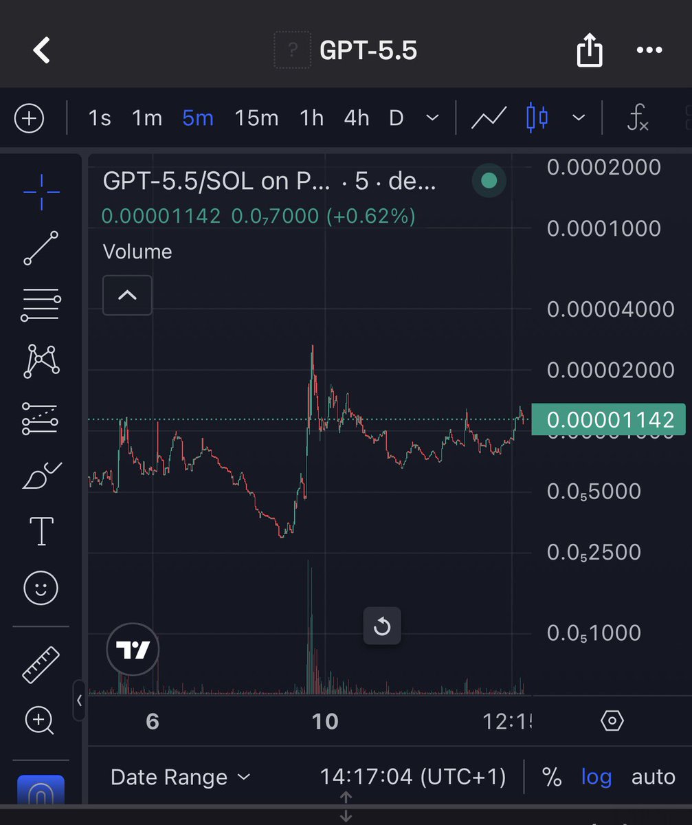 NoFaceCrypto tweet media