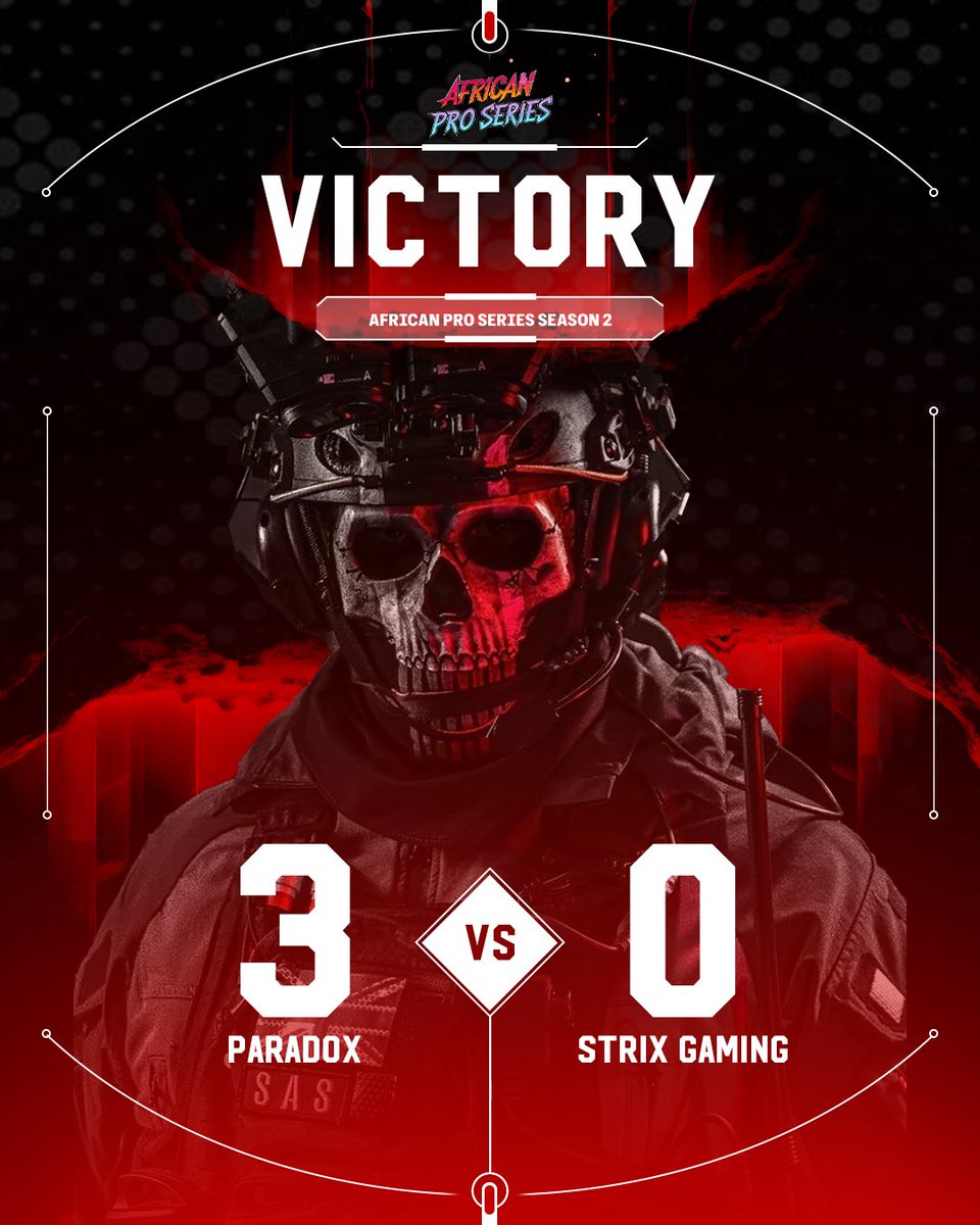 Paradox tweet media