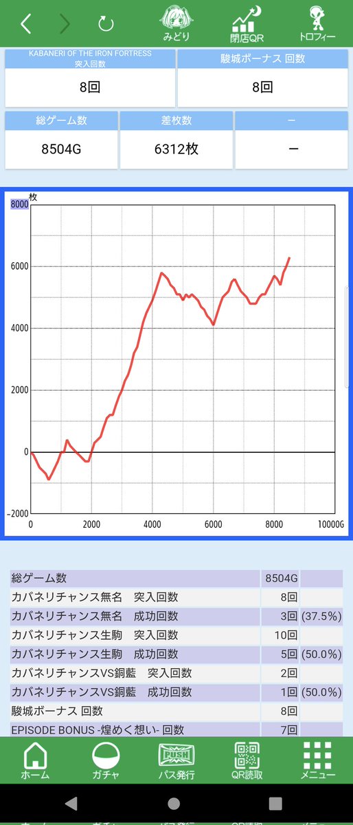 うらるーと tweet media