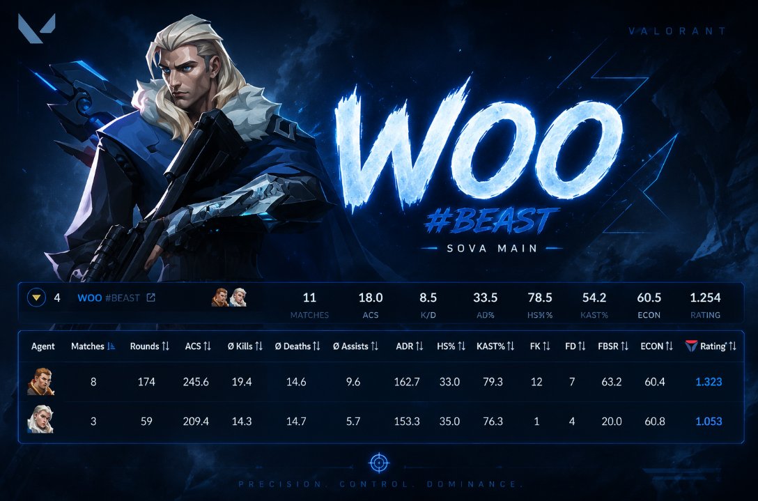 Trinity Esports tweet media