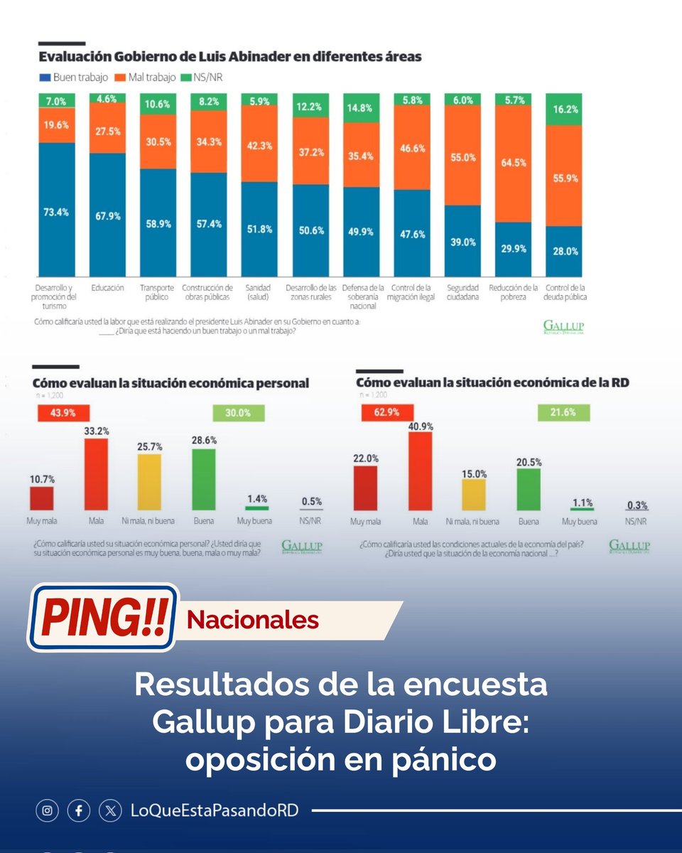 PING tweet media